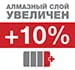 +10% для дисков Extra и Elite