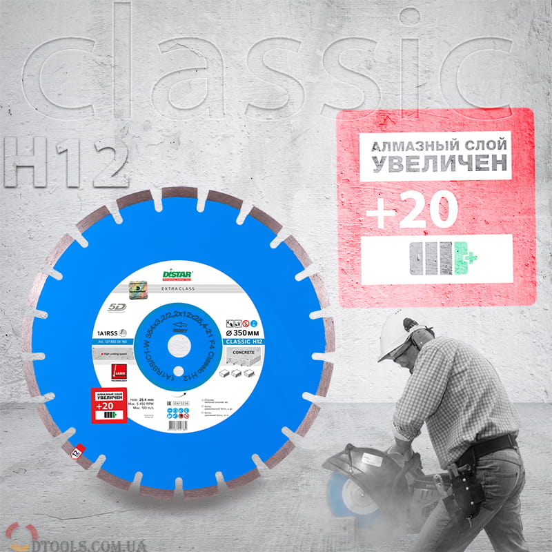 Distar Classic H12 Diamond blades Distar Classic H12