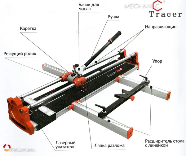 ручной плиткорез Mechanic Tracer 1200